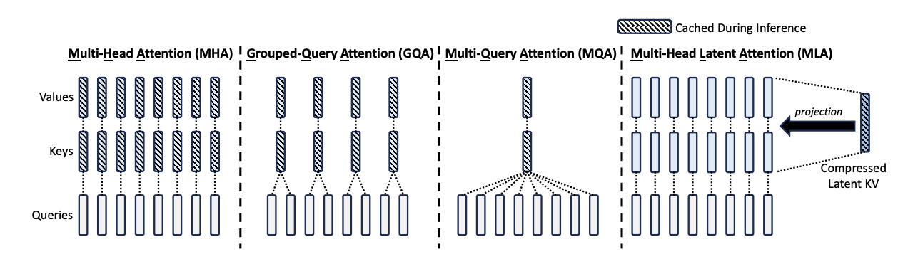 ga104